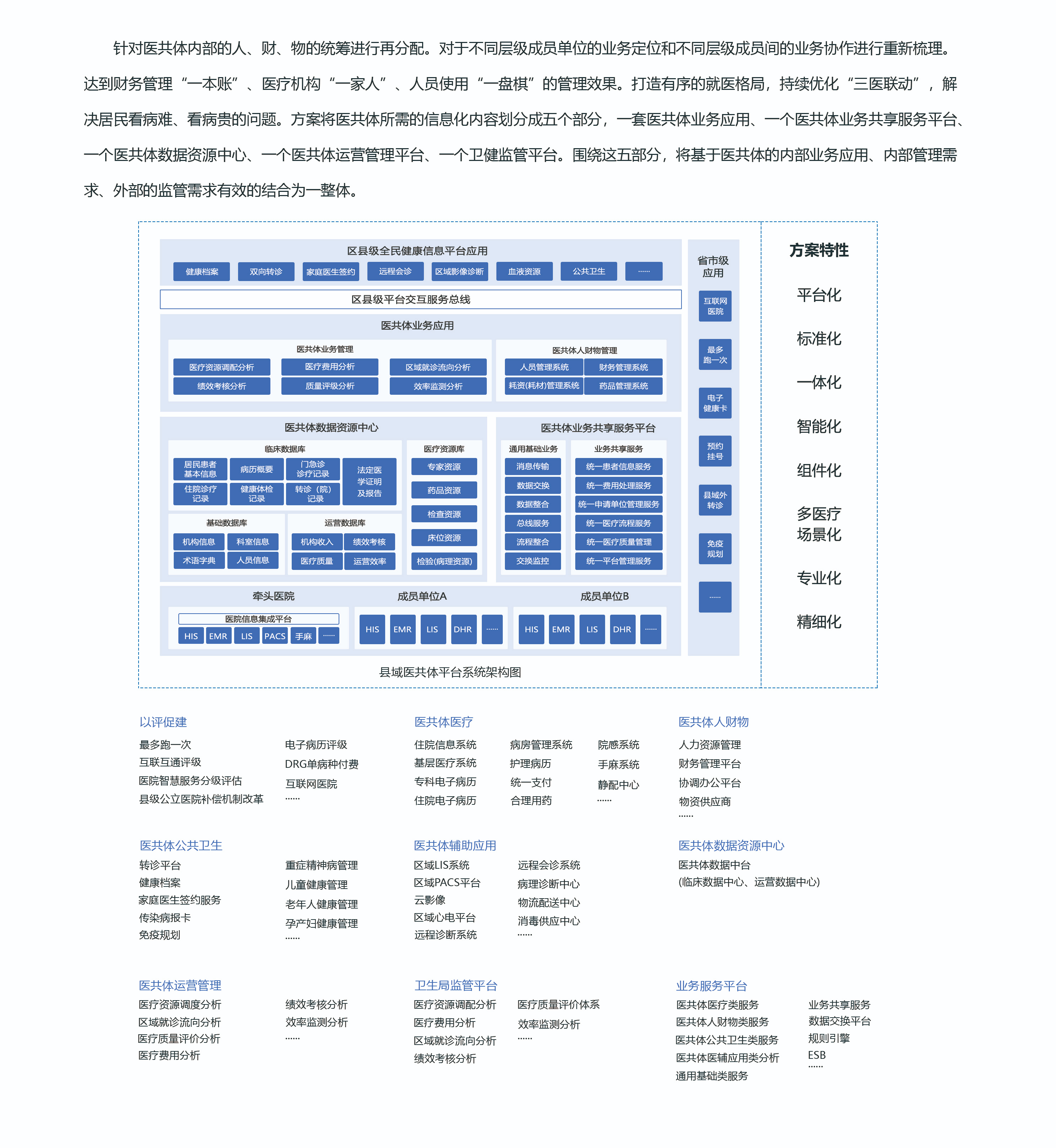 医共体—1.jpg