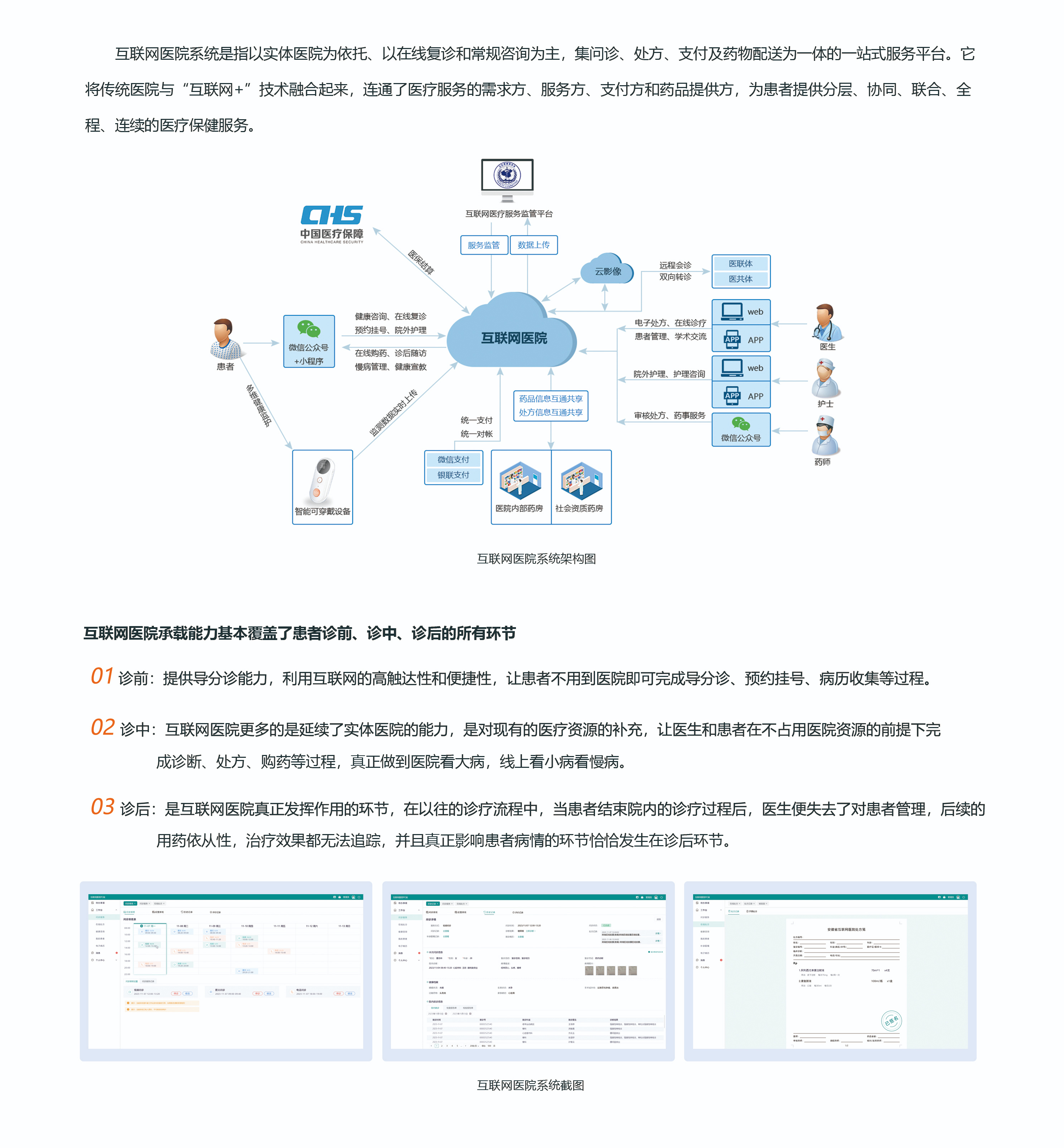 互联网医院—1.jpg