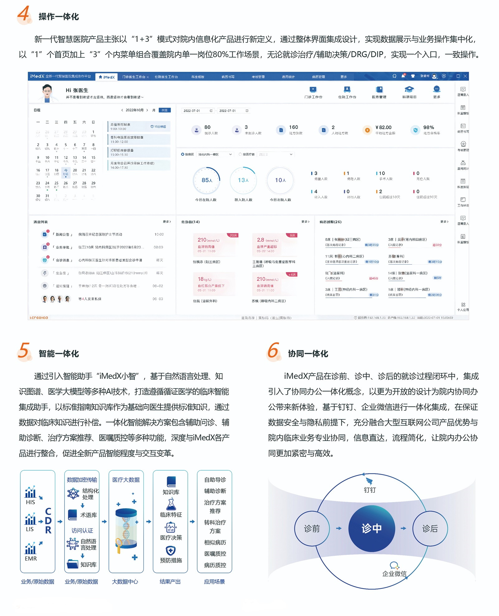 全新一代iMedX产品