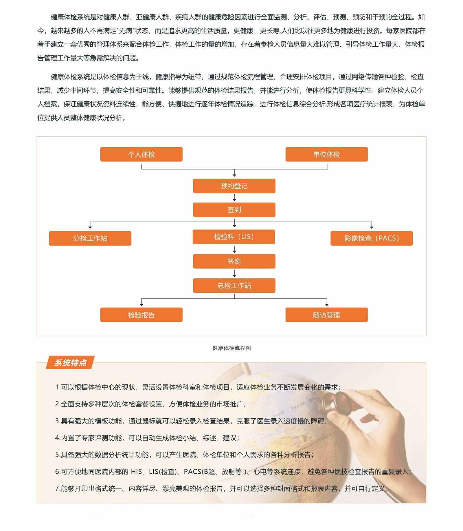 健康体检系统